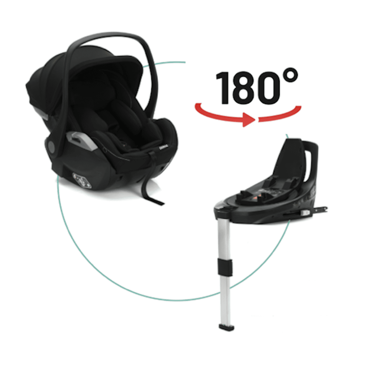 Britax | Smile 5Z kombivogn + Noa bilstol & Base | Mineral Grey