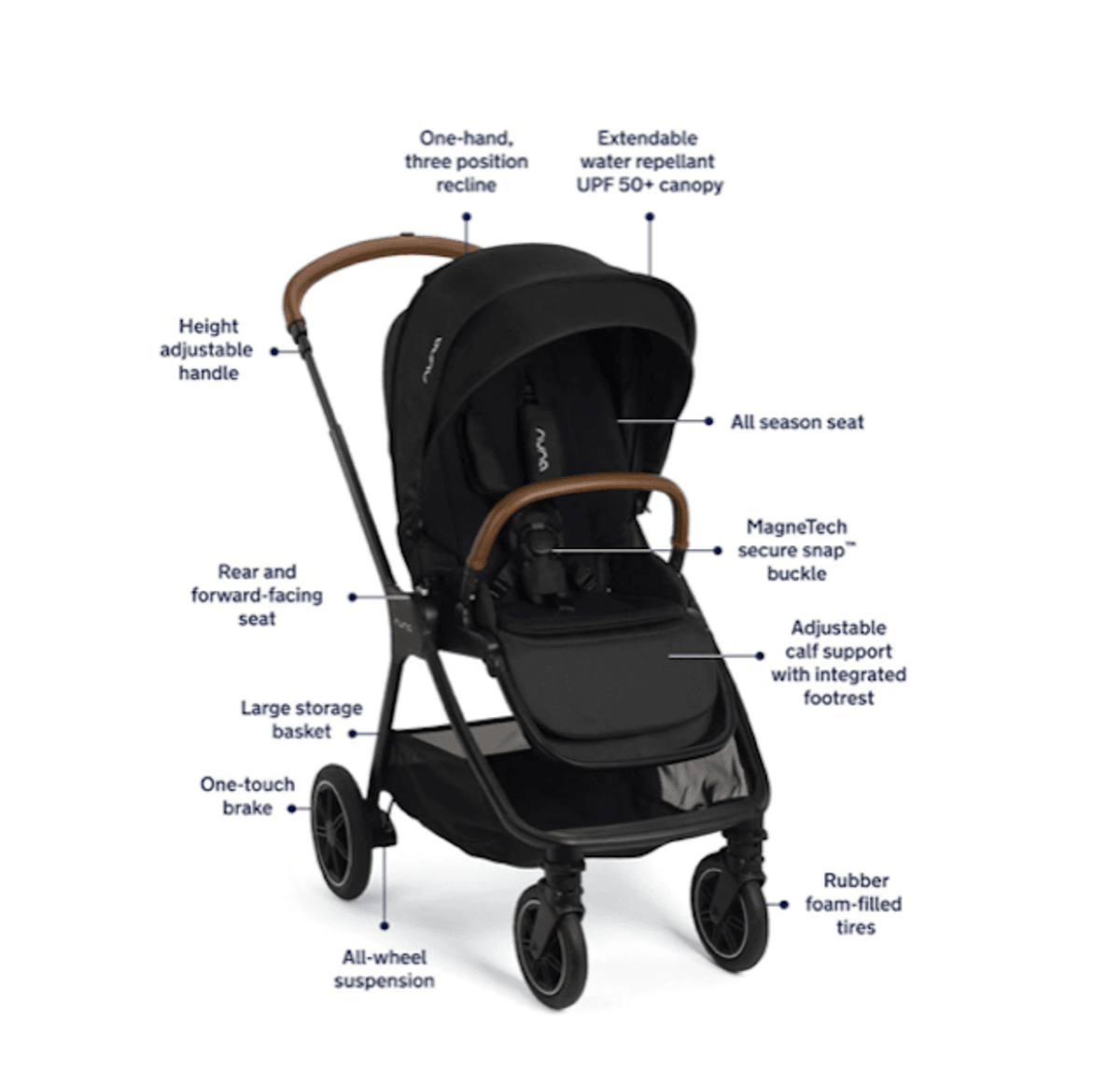 Nuna | Triv Kombivogn | Caviar