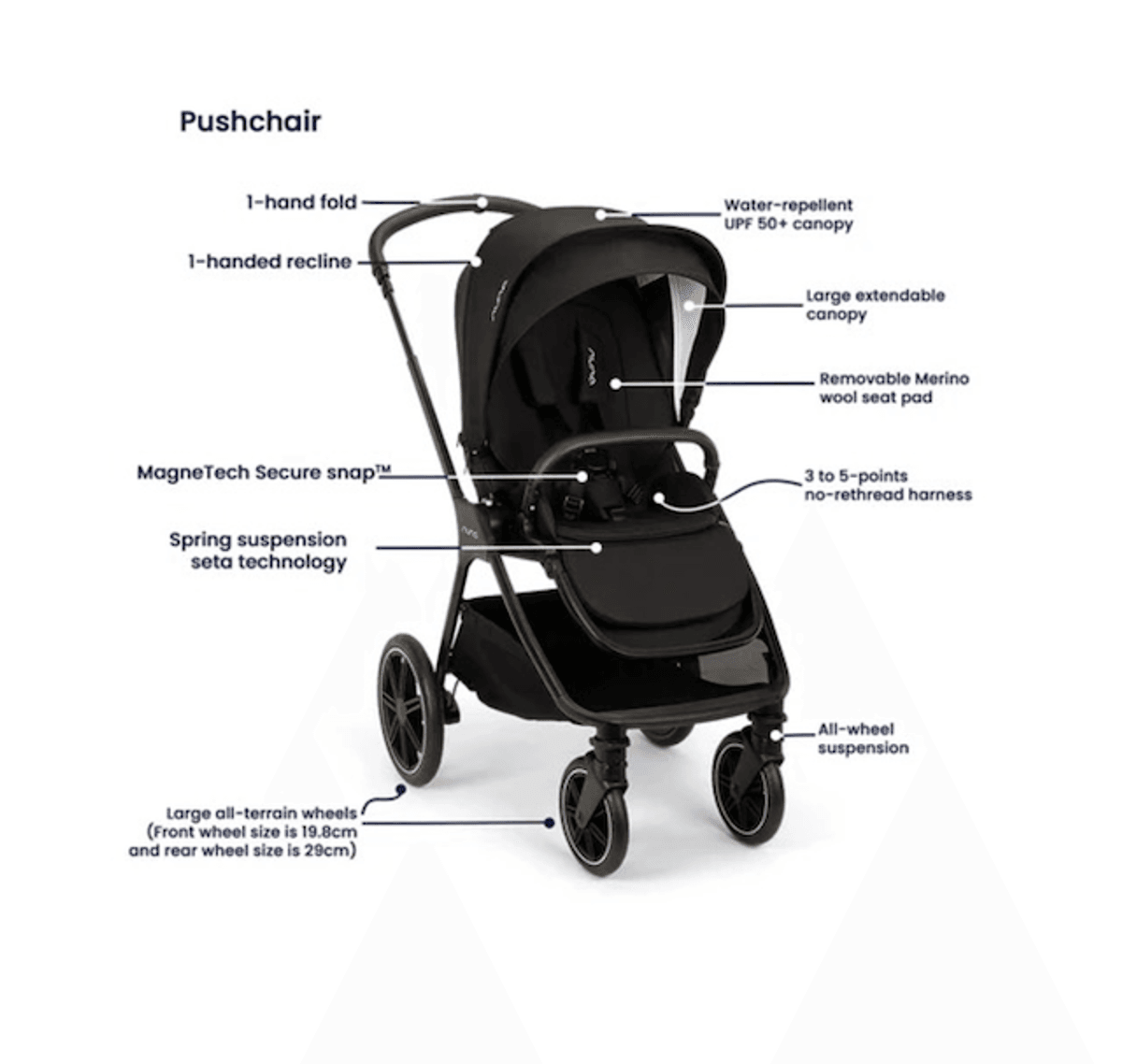 Nuna | Trive LX Kombivogn sett | Caviar